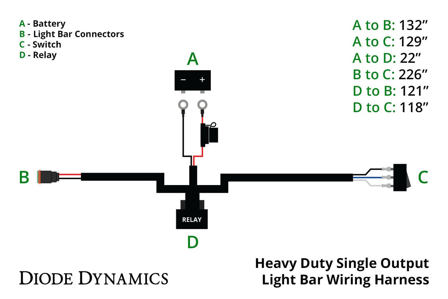 Heavy Duty Single Output Light Bar Wiring Harness Diode Dynamics